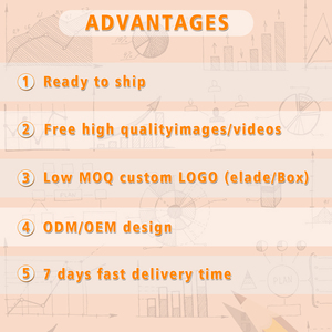 Molde de silicona Angry Puppy para velas, gomas de mascar y repostería, herramienta DIY hecha a mano, marca JHM, 1 pieza - Product Image 6