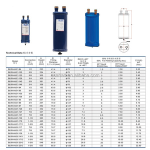 Séparateur gaz-liquide BLUE BLRSLA-213(209) 1-3/8 pouces - Product Image 5