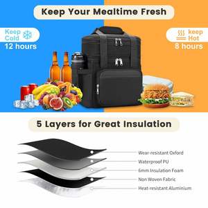 Sac isotherme souple grand format avec compartiment à fermeture éclair pour dégagement facile, idéal pour le campus et les repas en extérieur - Product Image 5