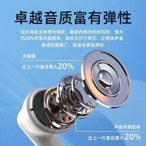 Tws Earphones Wireless <b>Bluetooth</b> Stereo In Ear Noise Cancelling Type C Charging Touch Control IPX4 Waterproof - Product Image 3