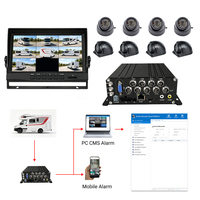 Enregistreur vidéo mobile 8CH 4G GPS MDVR CMSV6 pour la gestion de flotte automobile