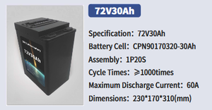 LMFP 33140 <span class=keywords><strong>3</strong></span>.6V 15000mAh 锂电池 高容量 长循环寿命 适用于储能 EV ESS - Product Image 6