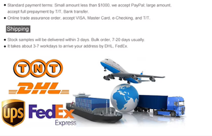 ไฟแถบแบบ<span class=keywords><strong>ต</strong></span>ั้งโปรแกรมได้ รุ่น FG-<span class=keywords><strong>CKL</strong></span> วัสดุอลูมิเนียมอัลลอยด์ 30 วั<span class=keywords><strong>ต</strong></span><span class=keywords><strong>ต</strong></span>์ ใช้ไฟ DC ระดับการป้องกัน IP20 สำหรับใช้งานในโรงงาน - Product Image 5