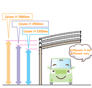 Abri <span class=keywords><strong>de</strong></span> voiture <span class=keywords><strong>haut</strong></span> <span class=keywords><strong>de</strong></span> <span class=keywords><strong>gamme</strong></span> et stable, garages <span class=keywords><strong>de</strong></span> jardin <span class=keywords><strong>de</strong></span> qualité supérieure, abris <span class=keywords><strong>de</strong></span> voiture modernes et personnalisés, garages robustes et autoportants - Product Image 6