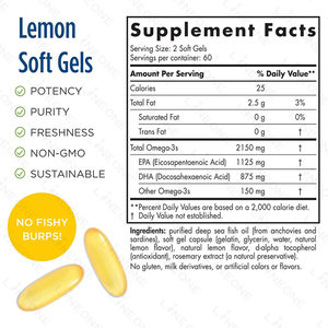 Gélules d'Oméga en Marque Blanche Personnalisées Oméga-3 - Huile de Poisson <span class=keywords><strong>Ultra</strong></span> Haute Puissance - EPA & DHA pour le Cerveau, les Yeux, le Cœur et le Système Immunitaire - Product Image 2