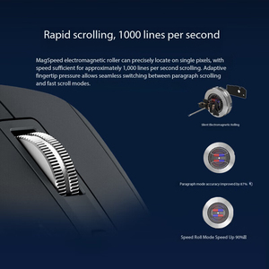 Ratón inalámbrico Bluetooth Logitech <span class=keywords><strong>MX</strong></span> Master <span class=keywords><strong>3S</strong></span> Lite, ratón silencioso para oficina, ergonómico, receptor inalámbrico se vende por separado - Product Image 5