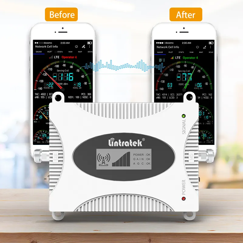 Lintratek Penguat Sinyal Ponsel CDMA, Penguat Sinyal Seluler 850 Mhz Band Tunggal 2G 3G 4G 65 Dbi