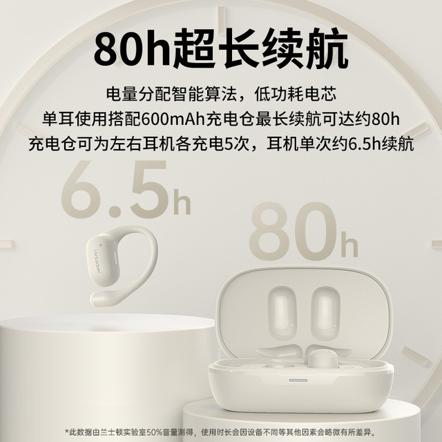 TS17 Bluetooth Earphones Hang-On Style BT 5.4 Chip Long Battery Life Sports Running Waterproof Touch Control