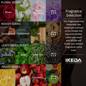 Tùy chỉnh nến thơm và khuếch tán nến costom Logo dừa sáp nến - Product Image 3