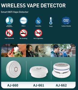AJ-660 Wand-oder Decken montage Detektor für elektronische Zigaretten PM 2.5 Erkennungs alarm Tuya WiFi-Version Sensor Vape Detector - Product Image 4