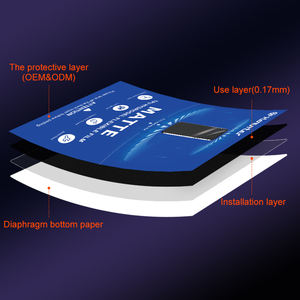 ฟิล์มกันรอยไฮโดรเจล TPU ป้องกันรอยนิ้วมือ 2.5D/3D แบบนิ่ม ป้องกันรอยขีดข่วน ฟิล์มกันมองเห็นสำหรับโทรศัพท์มือถือ 15 Pro Max กล้อง - Product Image 3