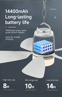2025 Ventilateur solaire de camping à LED rechargeable pour l'extérieur Mini ventilateurs à main et debout USB portables avec lumière LED haute visibilité