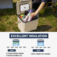 Glacière isotherme 18L pour aliments chauds et froids avec barre télescopique et porte-gobelet pour véhicule et usage extérieur – Vente directe usine