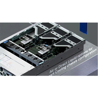   Serveur en rack PowerEdge R7625 prend en charge le processeur AMD EPYC4. GPU 800W