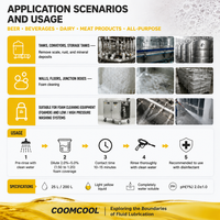 Coomcool FAC 630 Nettoyant détartrant moussant acide pour l'entretien CIP des usines alimentaires industrielles