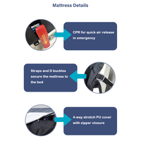 Matelas médical pliable Senyang avec surface en TPU pour une utilisation à long terme en milieu hospitalier et à domicile