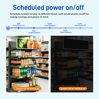 MinewTag Pantalla LCD TFT de Barra Estirada de 37.6 Pulgadas con Clasificación IP65 para Publicidad Digital en Supermercados y Espacios Públicos