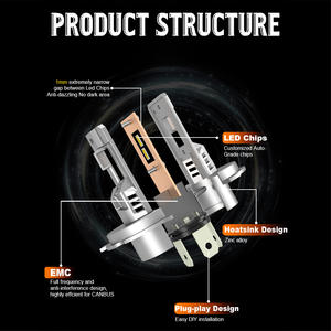 Xenplus W22 Nouveau Design Mini Taille Plug and Play 1:1 Voiture H7 Led Phare Ampoule H4 20000lm 42W 6000K H7 Led Phare - Product Image 2