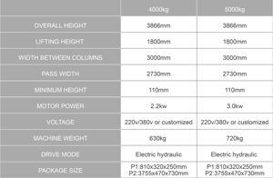 Hongtech HOT-TP4 4Ton Hydraulic Two Post <span class=keywords><strong>Car</strong></span> Lift Portable Automatic Lock Release Kapasitas Angkat 4000kg Daya Angkat 5 Tahun Garansi - Product Image 4