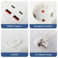 Extensor de Enchufe de Pared Estándar Europeo con Interruptores Independientes, 2 Tomas de Corriente Alterna + 2 Puertos USB-A + 2 Puertos de Carga Tipo-C, Certificado CE