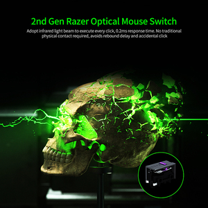 <span class=keywords><strong>Razer</strong></span>-ratón inalámbrico <span class=keywords><strong>DeathAdder</strong></span> <span class=keywords><strong>V2</strong></span> Pro, dispositivo óptico de 20000DPI, 2,4 Ghz, para videojuegos - Product Image 6