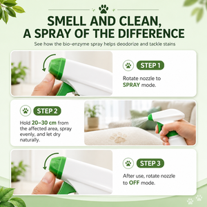 <span class=keywords><strong>Spray</strong></span> <span class=keywords><strong>Deodorante</strong></span> Naturale <span class=keywords><strong>per</strong></span> Animali Domestici, Profumo Fresco a Lunga Durata <span class=keywords><strong>per</strong></span> Cani e Gatti, Elimina Odori - Product Image 4