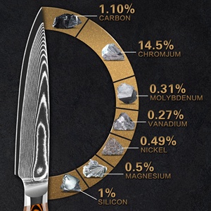 10% de descuento con logotipo personalizado, amarilla mango de madera, cuchillos para carne de <span class=keywords><strong>Damasco</strong></span> de 5 pulgadas, juego de cuchillos para carne martillada para AMZ - Product Image 2