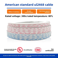 Standardmäßiges 2468 300V Blau-Weißes Verzinntes Kupfer-Flachbandkabel 26/28 AWG; Strom- und Steuersignal-Flachkabelbaum für den Hausgebrauch