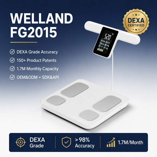 Welland BIA Body Scale Visceral Fat Muscle Mass BMI Metabolic Rate Smart App