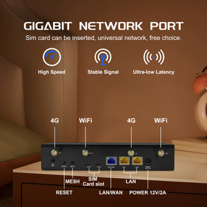 Ventas calientes SC918 4G LTE <span class=keywords><strong>Router</strong></span> CTA6 AX3000 <span class=keywords><strong>Dual</strong></span> Band <span class=keywords><strong>WiFi</strong></span> 6 <span class=keywords><strong>Dual</strong></span> <span class=keywords><strong>SIM</strong></span> Mesh Network VPN Gigabit Ports 4G <span class=keywords><strong>Router</strong></span> con tarjeta <span class=keywords><strong>Sim</strong></span> - Product Image 5