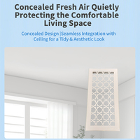Diffuseurs linéaires en aluminium sculpté sur mesure, grilles de ventilation carrées pour systèmes HVAC