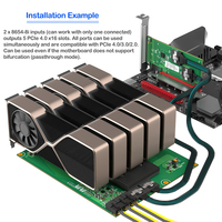Kit d'extension de carte mère PCI-E4.0 GPU avec ports SFF-8654-8i, 5 canaux X16, mode de traversée, adaptateur multi-GPU pour serveur IA – En stock
