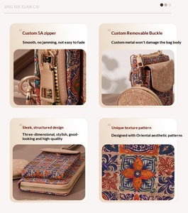 Borsa a Tracolla Piccola da Donna con Design Multielemento Effetto Corteccia, Chiusura a Cerniera, Fodera in Poliestere, Tracolla Singola, Portamonete Portatile e Porta Carte - Product Image 6