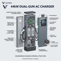 Station de recharge AC pour véhicules électriques 22W, niveau 2, chargeur mural commercial, double pistolet, triphasé 380V, écran tactile