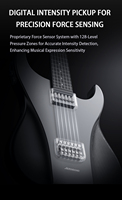 AeroBand Guitar Travel Electric Guitar Senar Silikon Bebas Rasa Sakit All-in-One