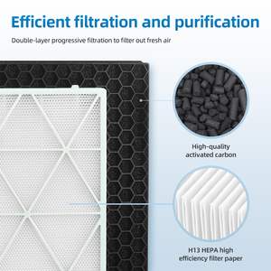 CFX-H1001เปลี่ยนไส้กรองเข้ากันได้กับเครื่องฟอกอากาศ <span class=keywords><strong>Samsung</strong></span> Cube H13 HEPA และตัวกรองถ่านกัมมันต์ - Product Image 4