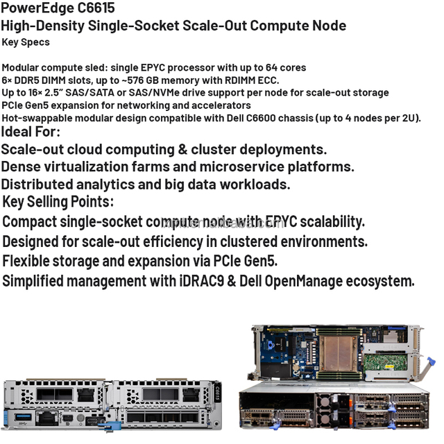 High Performance AMD EPYC Processor 4 Hot-swappable Dense Multi-node Server PowerEdge C6615 Server Node