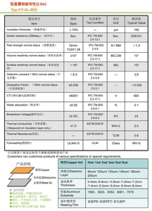 Eficiente sustrato <span class=keywords><strong>de</strong></span> controlador <span class=keywords><strong>de</strong></span> impresora ChengYue CY-AL-B03 T20 2W 1100 con base <span class=keywords><strong>de</strong></span> aluminio y laminado <span class=keywords><strong>de</strong></span> cobre <span class=keywords><strong>Hoz</strong></span> <span class=keywords><strong>de</strong></span> 0.7mm para película <span class=keywords><strong>de</strong></span> té LED - Product Image 3