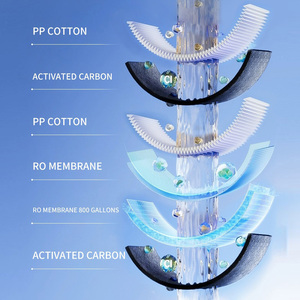 Purificateur d'eau de haute qualité 1600g, machine alcaline Qm-905, station d'eau - Product Image 2