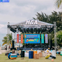 Pantalla LED Publicitaria Interior 3D HD Personalizada de Pushun, Pantalla LED Globo de 500X1000mm P3.91