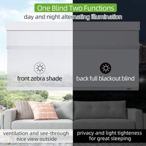 Tende a Rullo Doppie Automatiche di Lusso, Nuovo Design di Alta Qualità, Manuali o Senza Fili per Decorazioni Interne - Product Image 2