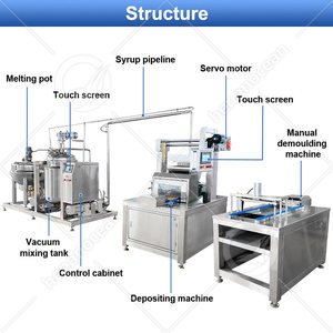 เครื่องผลิตลูกอมกัมมี่แบร์ OCEAN Starch Mogul พร้อมสายการผลิตลูกอมแบบแท่ง - Product Image 2