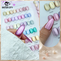 Gel UV Effet Œil de Chat 9D OEM ODM – 24 Teintes Magnétiques Fluide, Profondeur Vive, Usage Professionnel en Salon