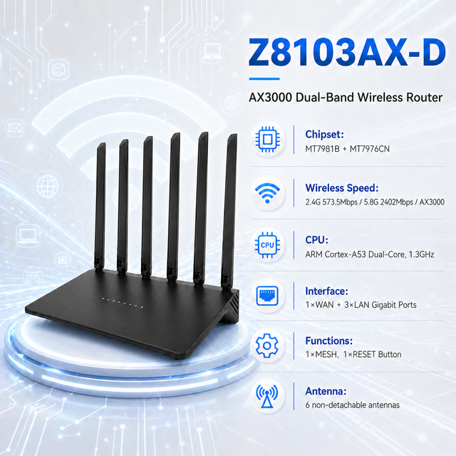 Openwrt AX3000 MT7981 WiFi 6 Smart Mesh Router High Range Universal Dual Band Gigabit Home Wireless Firewall VPN