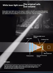 New Outdoor Illumination Laser Waterproof Ultra High Power Night Underwater Led Diving <strong>Flashlight</strong> - Product Image 5