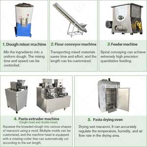 Machine à pâtes multifonctionnelle entièrement automatique Fimar, fabrication italienne, pour cuisine domestique, capacité 600 kg/h, contrôlée par PLC - Product Image 4