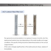 Pommeau de douche filtré Offre Spéciale ABS douchette réduisant le pommeau de douche à haute pression de chlore pour les soins de la peau de salle de bain