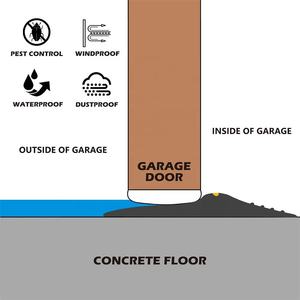 Seuil <span class=keywords><strong>de</strong></span> <span class=keywords><strong>porte</strong></span> <span class=keywords><strong>de</strong></span> <span class=keywords><strong>garage</strong></span> en caoutchouc imperméable - Product Image 6