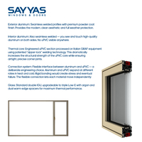 Ventanas Sayyas Warmcore 108, Ventana Fija Minimalista para Climas Fríos, Estilo Europeo, UPVC y Madera Revestida de Aluminio