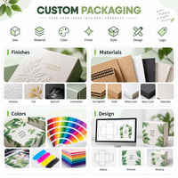 Boîte d'emballage en carton pliable en papier blanc OEM pour l'emballage des bougies, avec poignée personnalisée